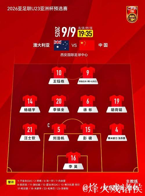 2026年U23亚洲杯开战!各主要国家队大名单一览 2026年U23亚洲杯开战!各主要国家队大名单一览