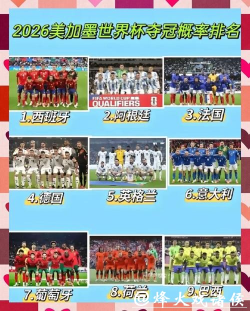 全面解析世界杯冠军热门球队 全面解析世界杯冠军热门球队