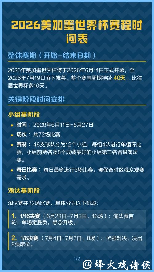 2026年美加墨世界杯完整赛程解析