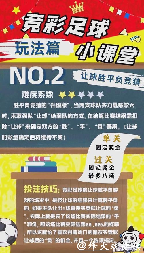 2026世界杯竞猜策略指南