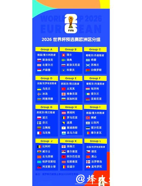 2026世界杯完整比赛日程安排表